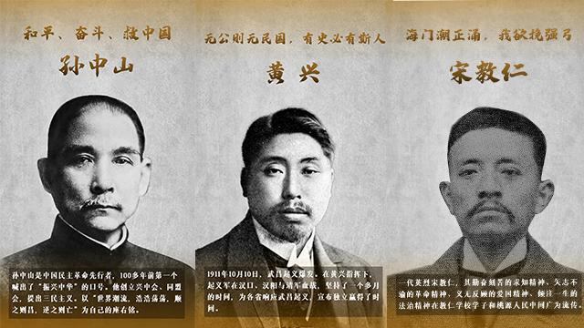 愛國是什么？110年前，他們這樣回答